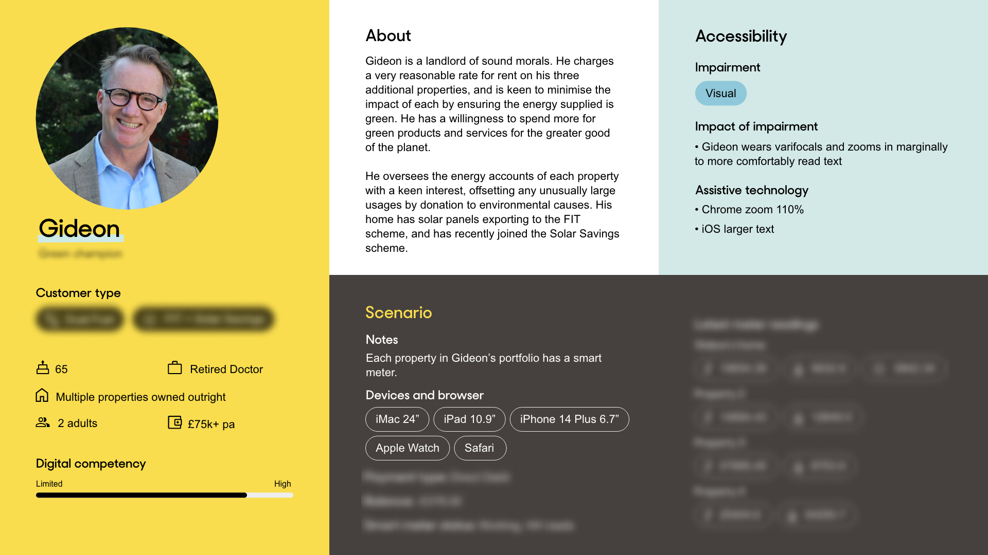 Image shows a user scenario card for Gideon, a 65-year-old customer with high digital competency and multiple properties.